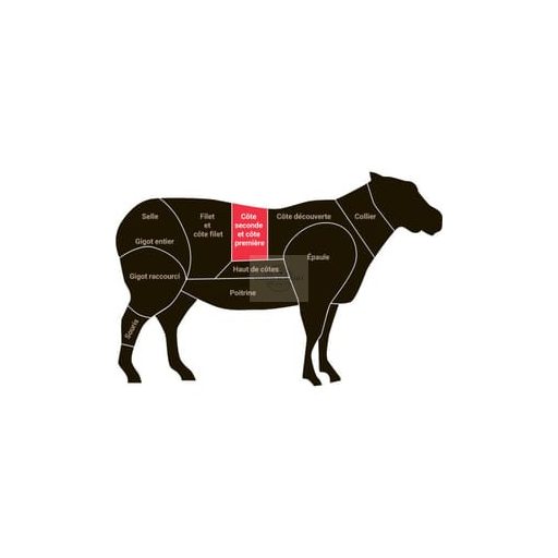 Tanyasi bárány gerinc 8bordás French Rack 1,7kg -  Quercy Label Rouge